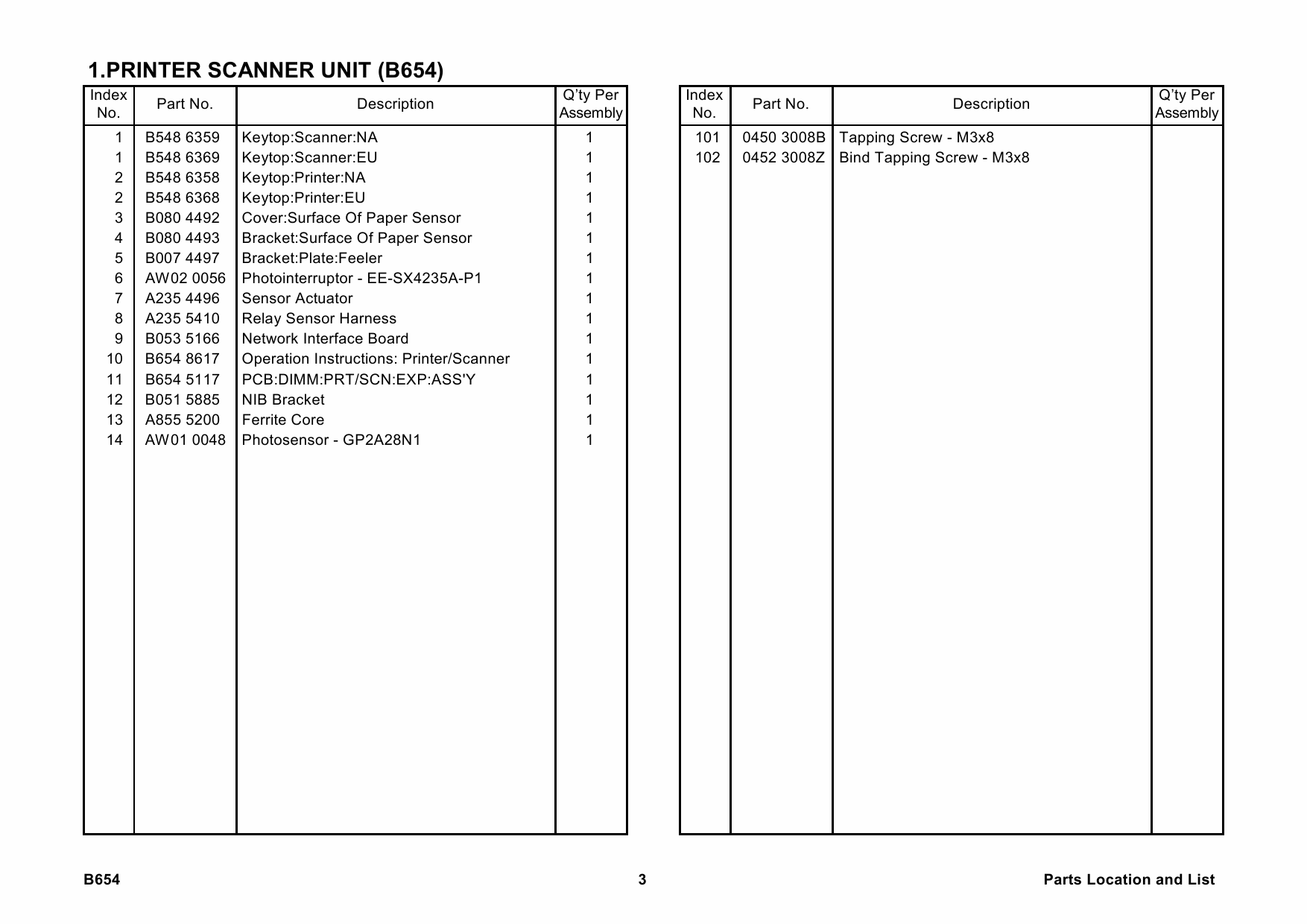 RICOH Options B654 SCANNER-UNIT-TYPE 2045e Parts Catalog PDF download-3